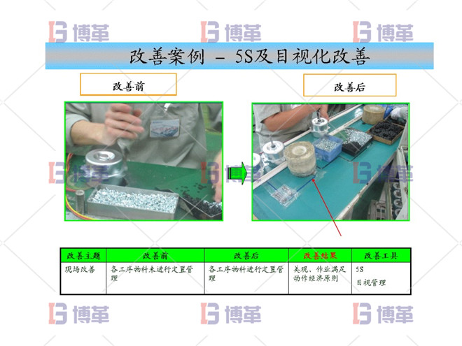 改善案例-5S及目视化改善