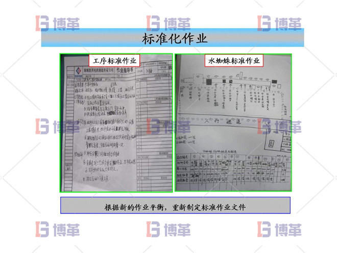 标准化作业