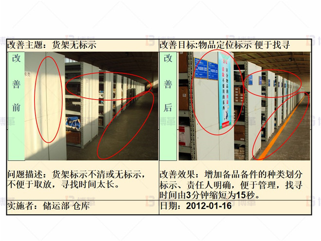 某化工厂生产区5S改善案例 整顿阶段改善案例2