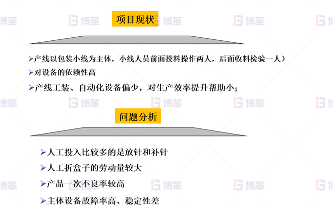 医疗器械简易自动化LCIA改善案例 改善现状及问题分析