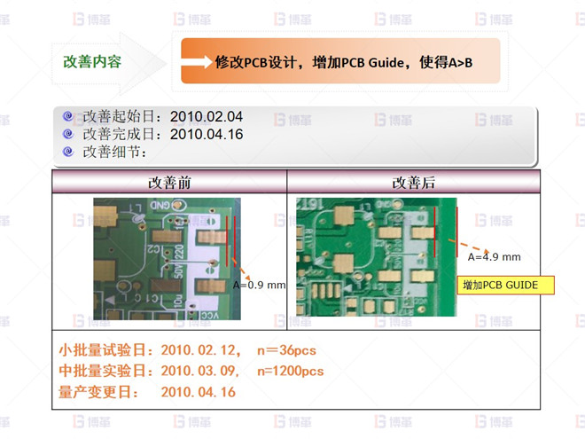 电子行业SMT不良率降低案例 少锡 不良改善-1