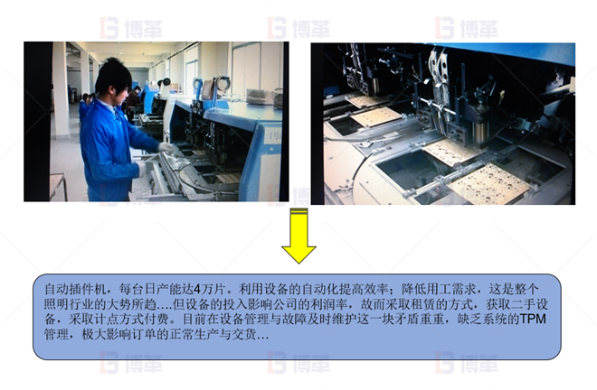 LED照明企业精益生产推进案例 设备运行管理面临的矛盾将通过系统TPM管理得以解决