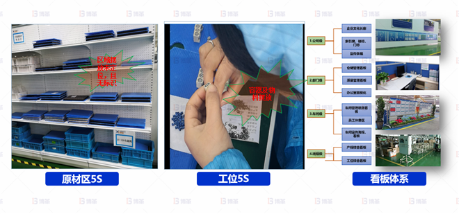 某电子阀体行业线体改善案例 5S及目视化有提升空间