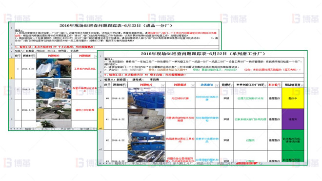 机械加工行业（轴承加工）6S改善案例 6S管理改善1