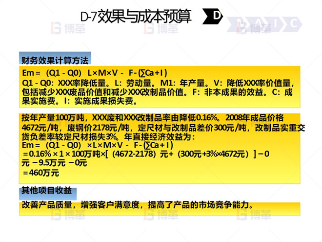 钢铁行业降低废品率六西格玛案例 D-7 效果与成本预算