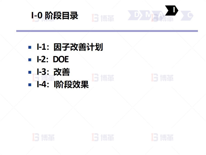 钢铁行业降低废品率六西格玛案例 I-0 阶段目录