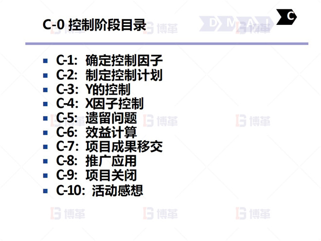 钢铁行业降低废品率六西格玛案例 C-0 控制阶段目录