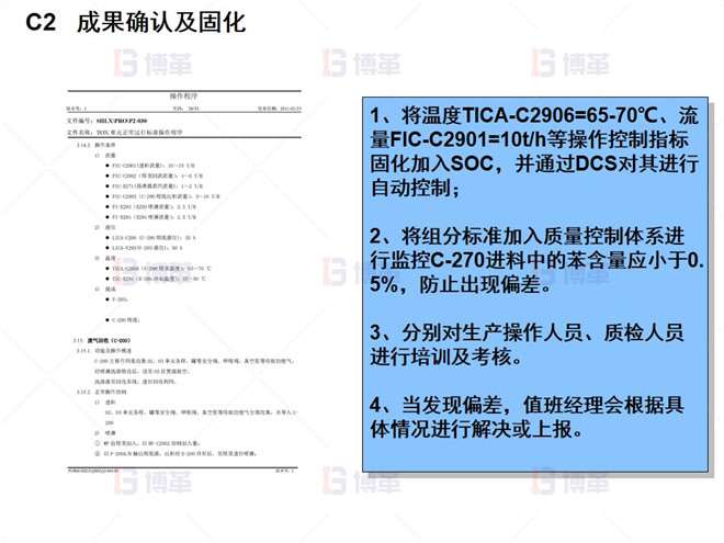 C2   成果确认及固化