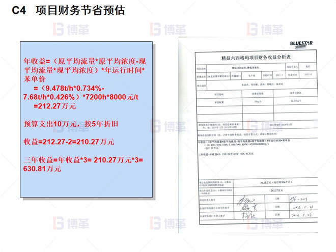 C4   项目财务节省预估