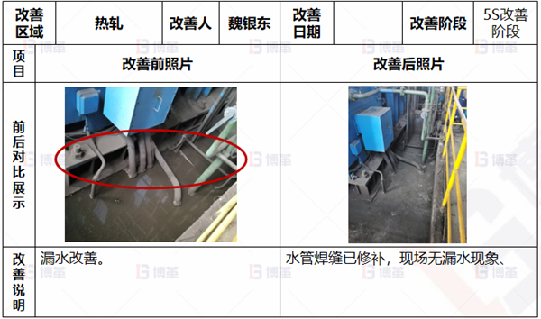 工厂现场污染源改善对策