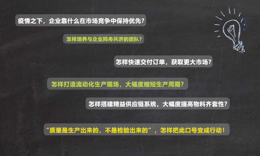 精益运营实战培训解决企业难题