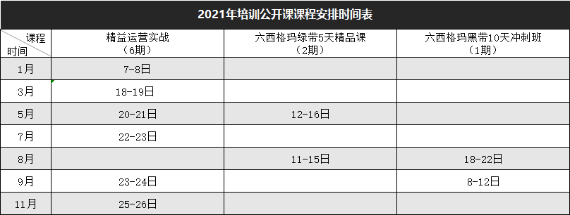 2021年培训公开课课程安排时间表