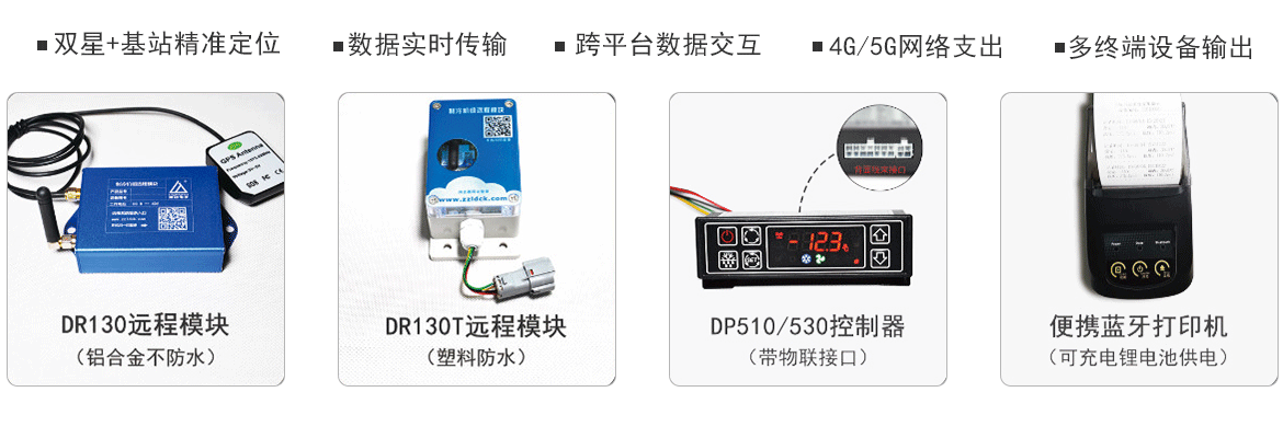 设备实时在线监测