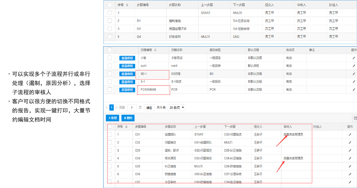 快速问题解决数字化-流程设置