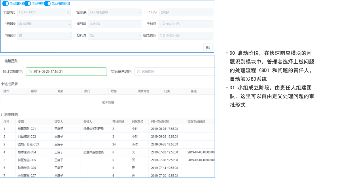 快速问题解决数字化-启动 & 小组成立