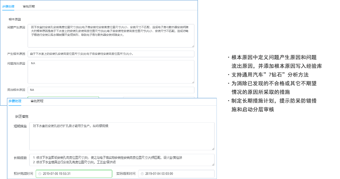 快速问题解决数字化-原因分析 & 纠正措施