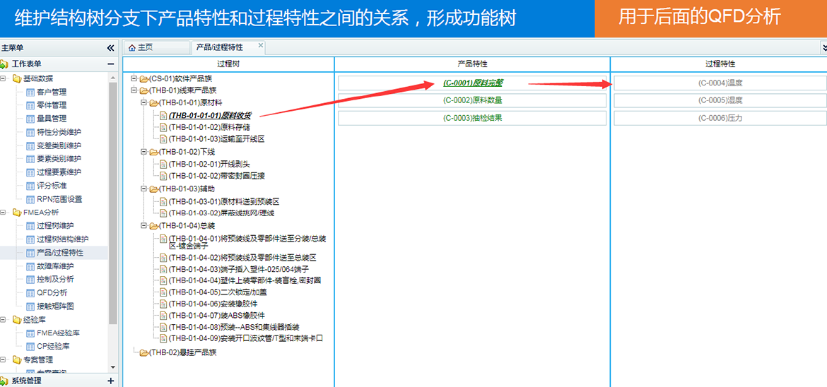 D-FMEA潜在失效模式与后果分析数字化产品/过程特性分析