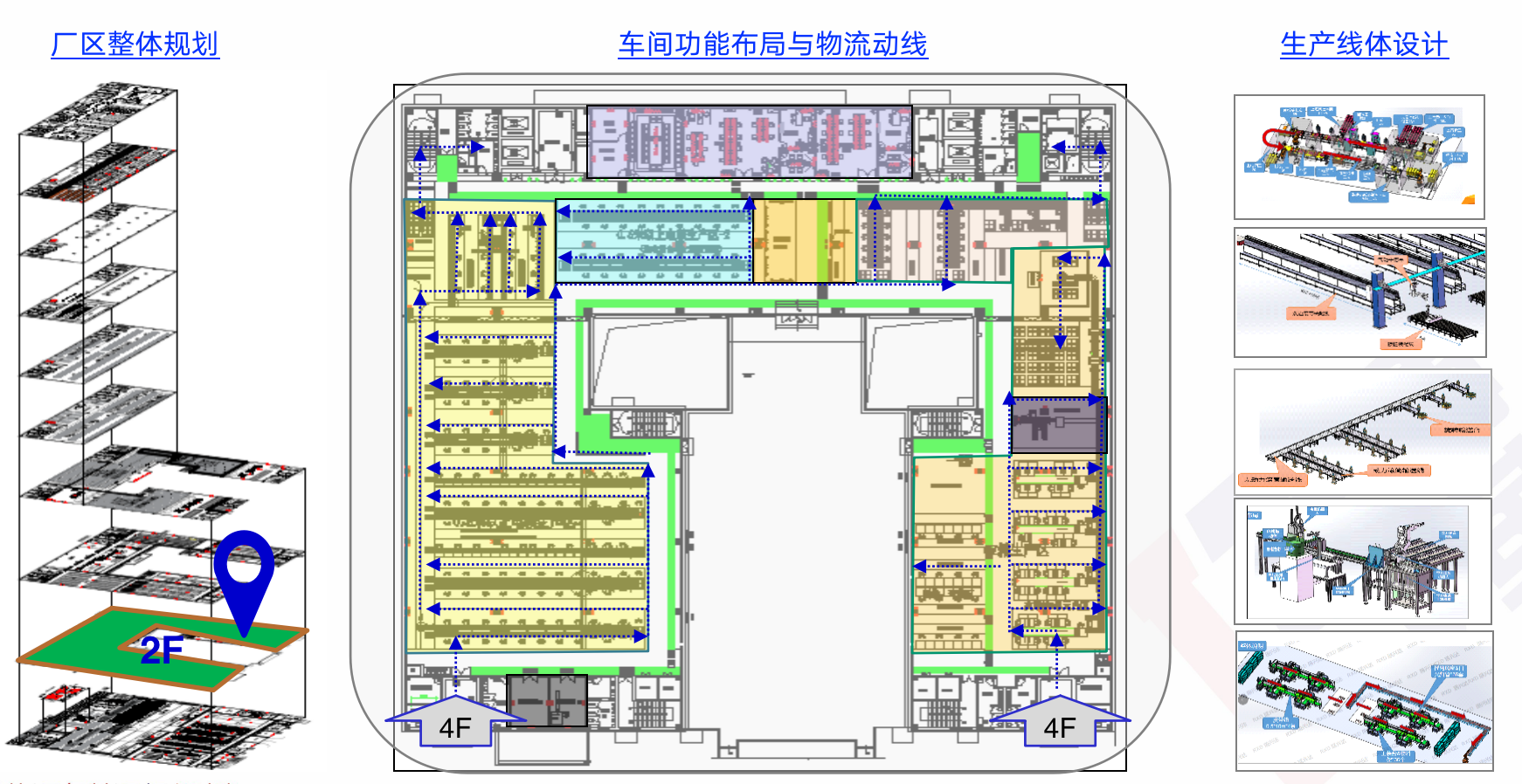 精益生产管理咨询