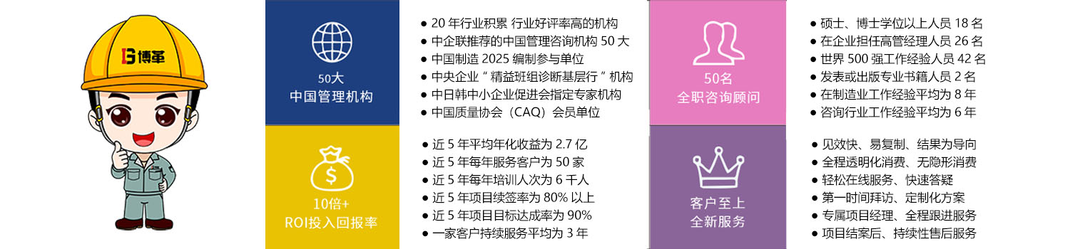 为什么选择银河中国 上海银河中国 银河中国咨询