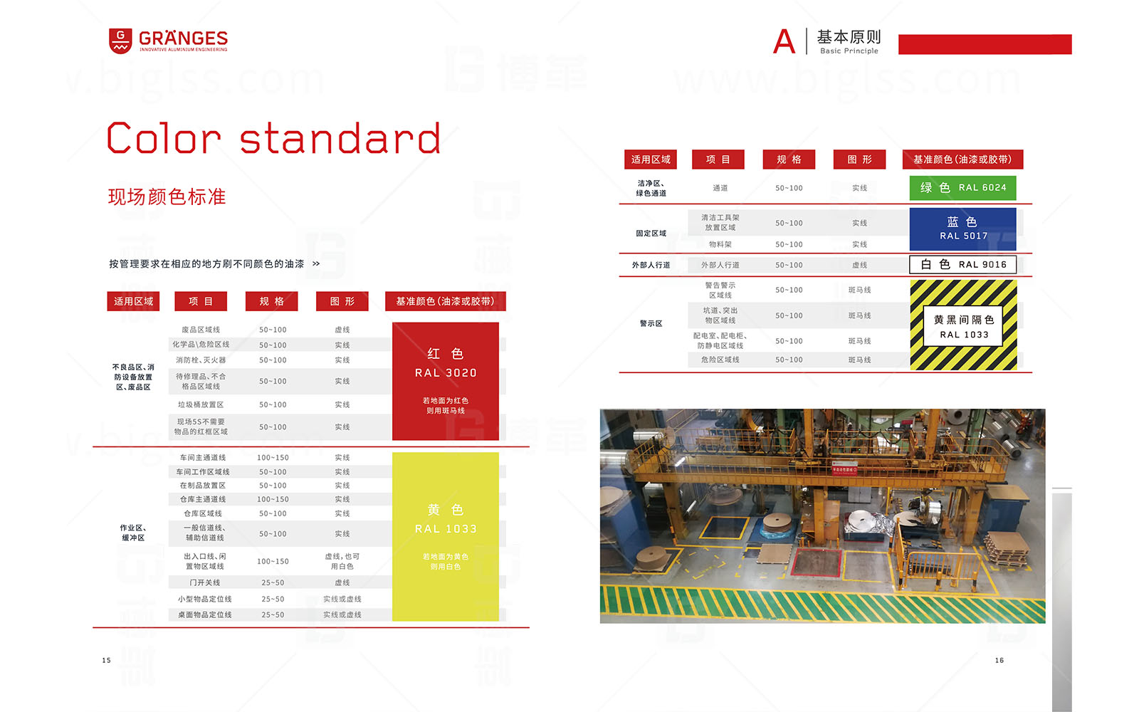 格朗吉斯 目视化设计 上海银河中国 银河中国咨询