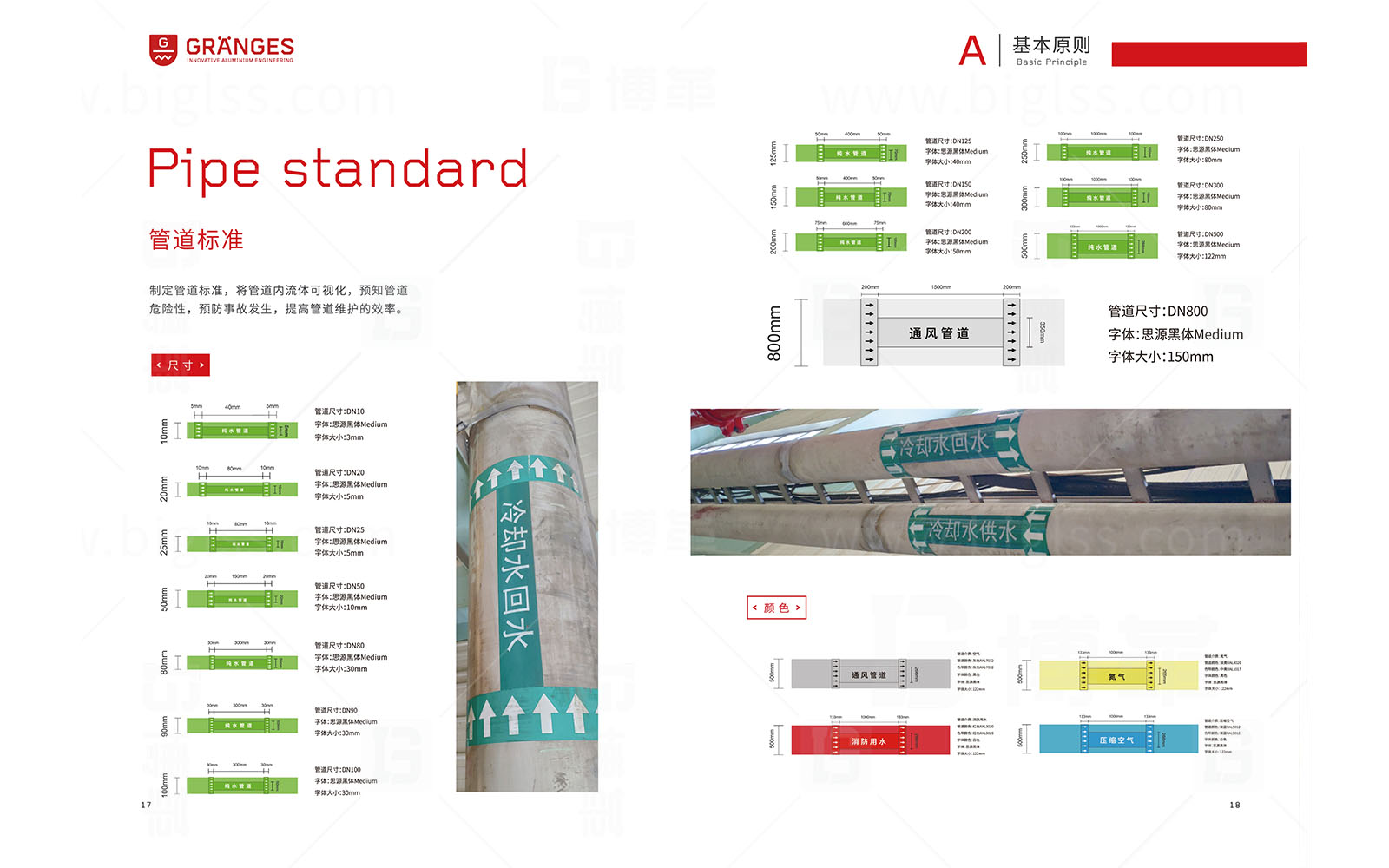 格朗吉斯 目视化设计 上海银河中国 银河中国咨询