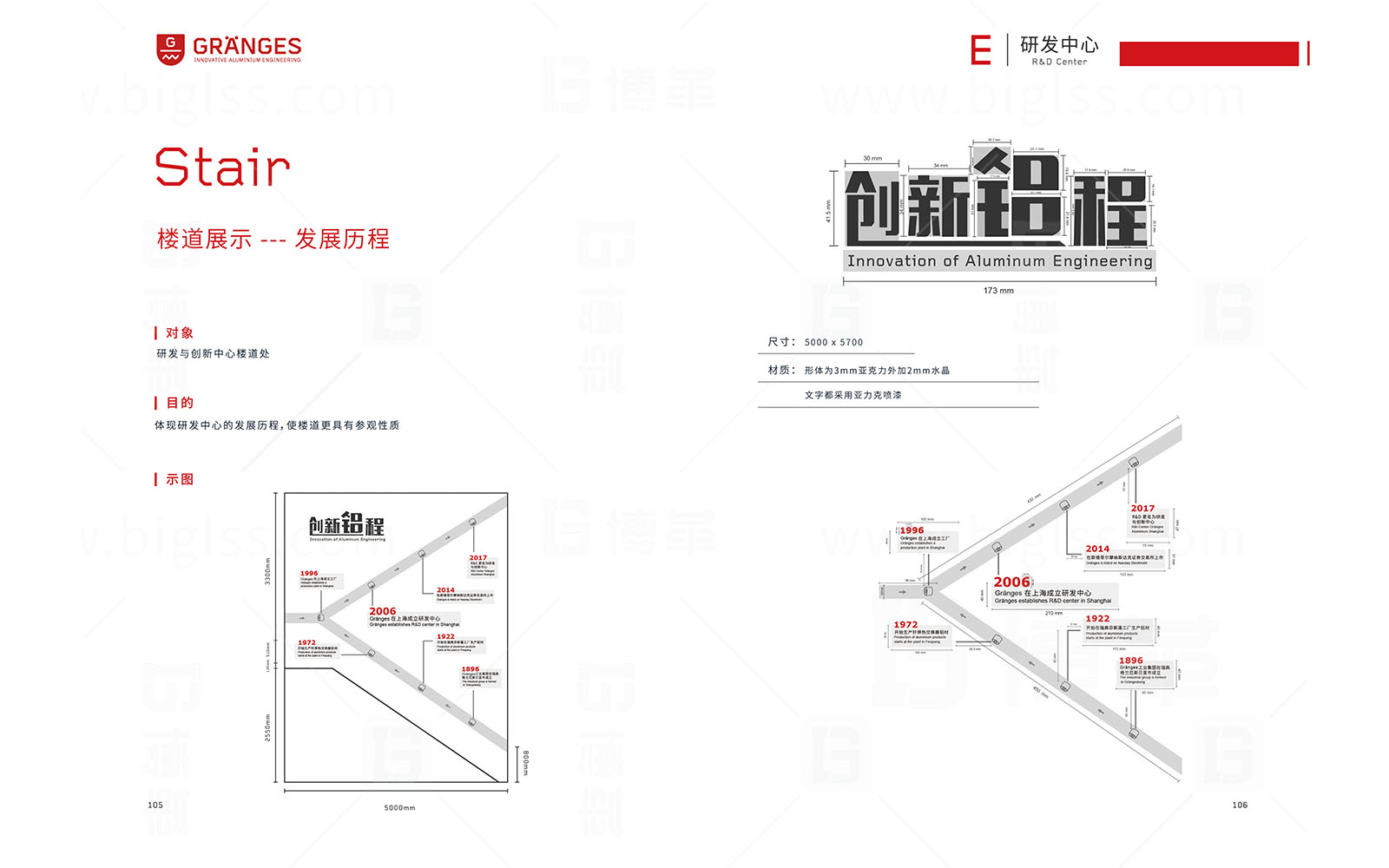 格朗吉斯 目视化设计 上海银河中国 银河中国咨询